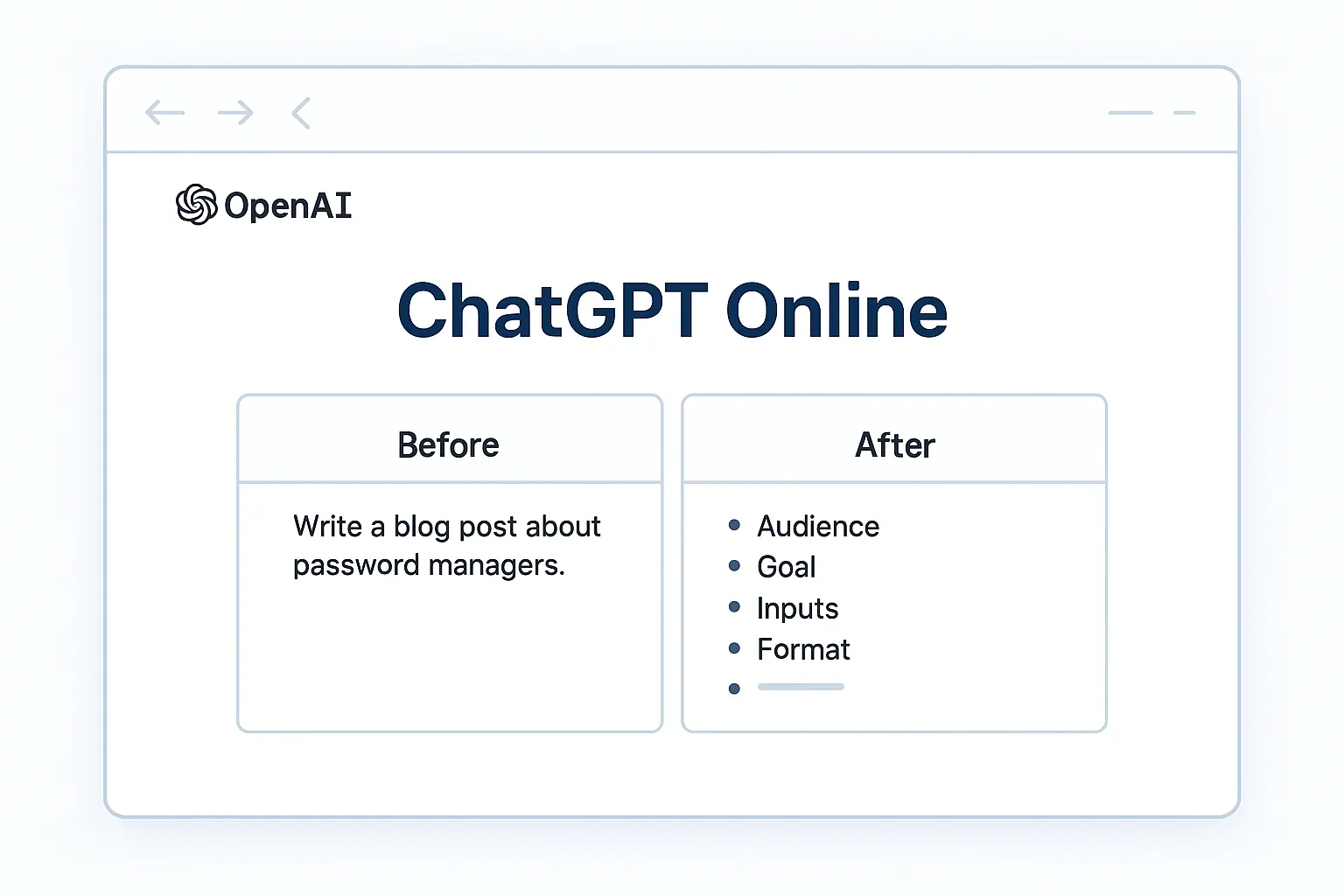 A clean, modern browser window mockup displaying “ChatGPT online” centered on the screen. The interface features a simple header bar with the OpenAI logo in the top-left corner, and a before/after prompt card layout beneath the title on a white background with soft shadows and subtle blue accents.